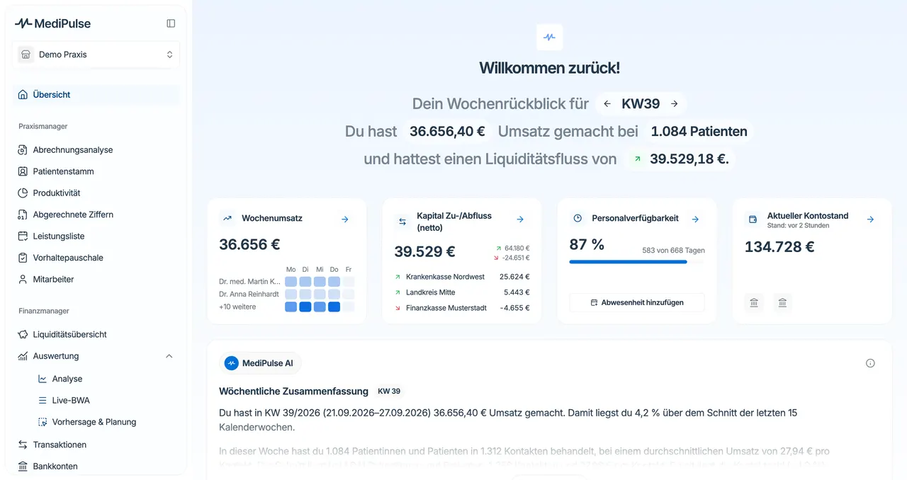 MediPulse Abrechnungsübersicht MVZ – Umsatz, Patientenkontakte und Fälle auf einen Blick